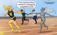 Top 3 Altcoin Narratives to Watch: Navigating the 2026 Crypto Frontier