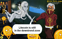 Litecoin Recovers, But Cannot Overcome The $82 Hurdle