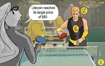 Litecoin Unable to Sustain Above $60, Faces Selling Pressure