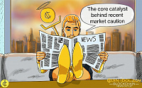 Coinidol.com: Hot U.S. Inflation Data Drives $610 Million Crypto ETF Outflows