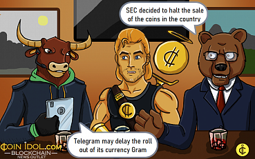Telegram to Suspend the Launch of Gram Cryptocurrency in U.S.