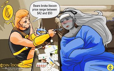 Litecoin Drops but Makes a Shallow Rebound at $36 Support 