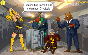 New Zealand: Binance Finally Halts Transactions of Funds Stolen in Hacked Cryptopia Crypto Exchange