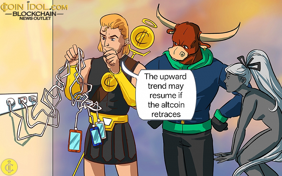 Coinidol.com: TON Retracts but Stabilises above $1.70