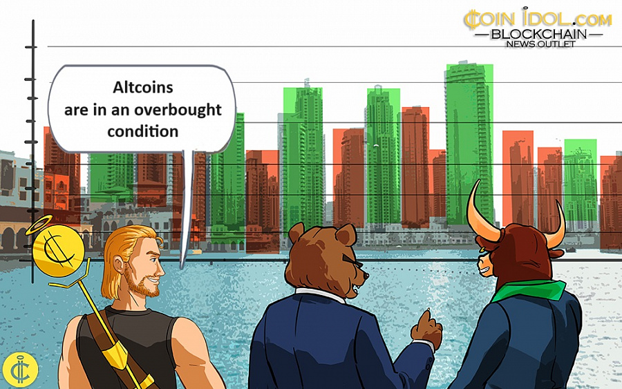 Altcoins Continue Their Uptrend But Are In An Overbought Condition