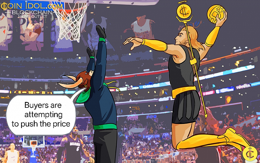 BNB Rises but Oscillates above $600