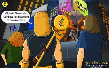 Wikileaks Store States Coinbase Has Shut Down Its Bitcoin Account