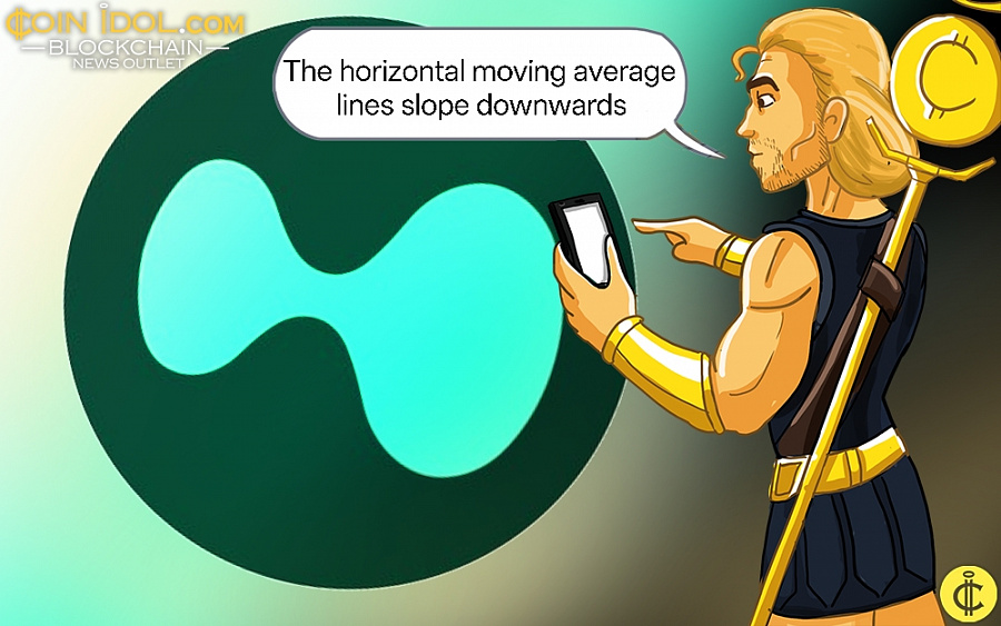 Coinidol.com: HYPE Remains in a Tight Range above $35.50