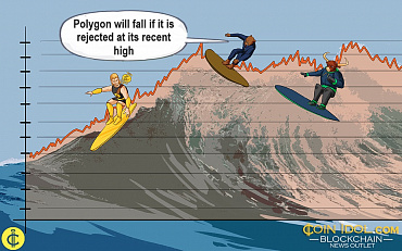 Polygon Price Stops When It Hits A $1.00 Barrier