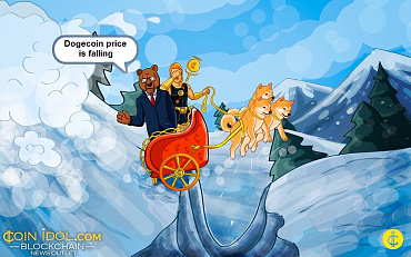 Dogecoin Moves Above $0.09 And Continues Its Upward Trend 