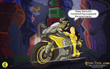 Binance Coin Was Just On Track To Cross The $900 Mark