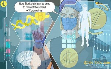Healthcare to Use Blockchain to Fight Covid-19 Pandemic in 2021