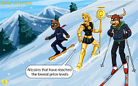 Weekly Cryptocurrency Analysis: Altcoins Continue To Drift Sideways At The Bottom Of The Chart