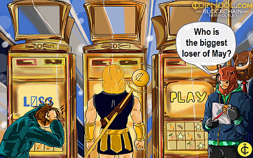 Cryptocurrency Market Analysis: Top 5 Losers of May 2021