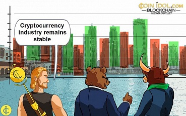 Weekly Price Analysis : Total Cryptocurrency Market Cap Gained by 0.86% in the Past 7 Days