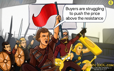 Bitcoin Bounces Off The Psychological Orice Of $100,000