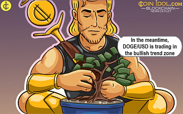 Dogecoin Price Encounters Initial Opposition At $0.087