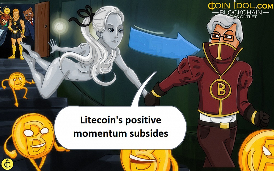 Litecoin’s Positive Momentum Subsides And The Price Returns To Its Range