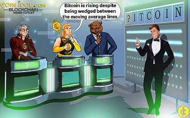 Bitcoin Continues Its Uptrend Above $84,000