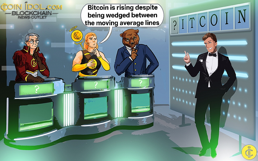 Bitcoin Continues Its Uptrend Above ,000