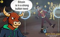 Bitcoin Likely to Retreat Short Term But  Bullish Trend is Strong