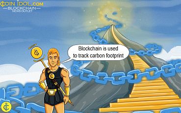 Combating Climate Change: Blockchain to the Rescue