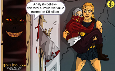 North Korean Hackers Steal Record $2 Billion In Cryptocurrencies