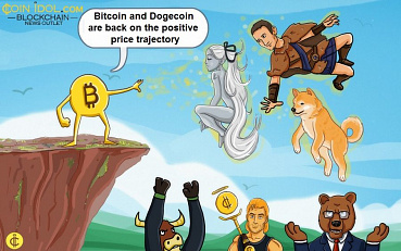 Bitcoin and Dogecoin Prices Trending Up Following Hype from Mark Zuckerberg and Elon Musk