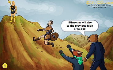 Ethereum Hovers Above $2,045 Support As Buyers and Sellers Continue Price Tussle