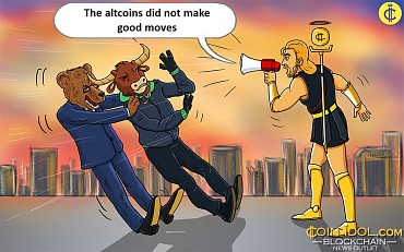 Weekly Cryptocurrency Market Analysis: Altcoins Continue Their Downward Trend And Are Unable To Break The Recent High
