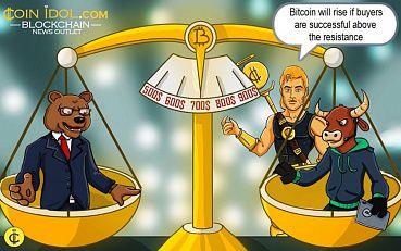 Bitcoin Is Set for a Larger Uptrend as Market Shows Stability above $10,200 Support