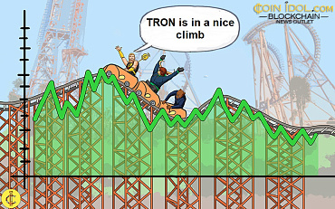 Tron Recovering At The Next Resistance At $0.070