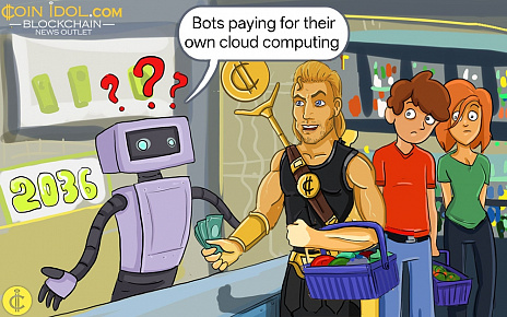 The Merger of Wall Street and AI Wallets