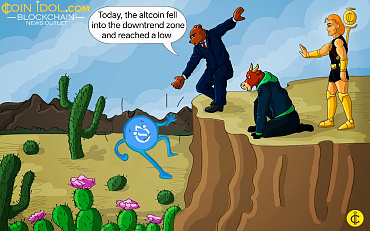 SUI Maintains A Horizontal Trend Above $3.00