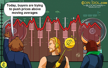 Uniswap Price Fluctuates Between $26 and $32