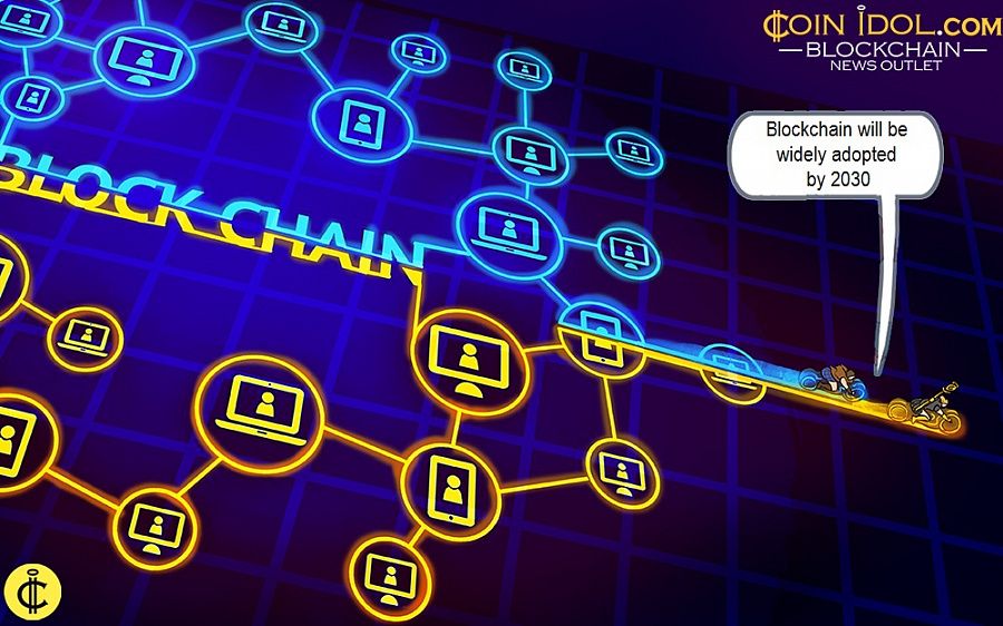 Blockchain will be widely adopted by 2030