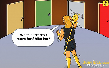Shiba Inu Bounces Back But Encounters Resistance At $0.00001600