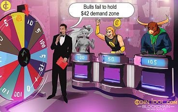 Litecoin Plummets as Bulls Fail to Hold $42 Demand Zone