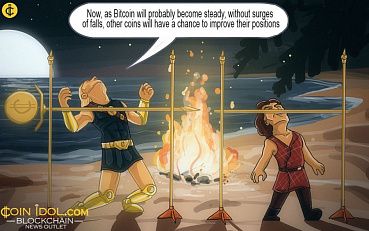 Price Analysis: Altcoins May Sigh with Relief