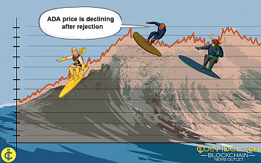 Cardano Drops as Sellers Attempt to Sink ADA below $0.44