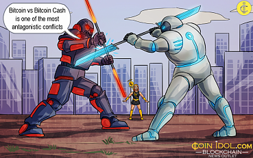 Hard Fork: Motivations Fueling Bitcoin Civil War