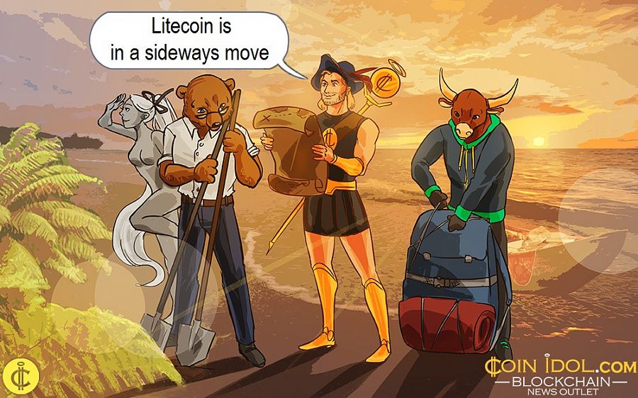 Litecoin is in a sideways move 
