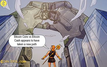 BCH Have Ceased Exchanging Punches With BTC Core, It's Time to Move On Well