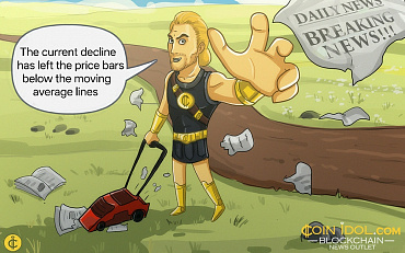 Shiba Inu Coin Slides To Its Previous Lows Below $0.00001200