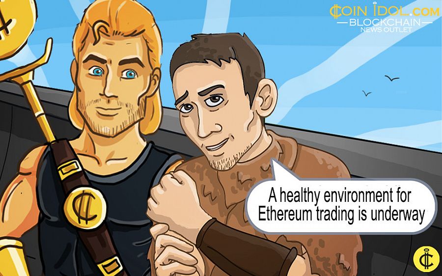 A Healthy Environment For Ethereum Trading Is Underway Cf2299b128d1e0ad3acda6d2cd91ad4d
