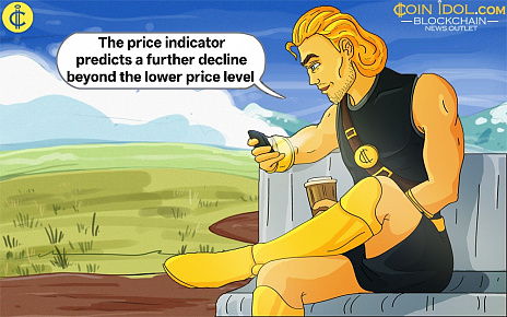 Toncoin Price Corrects Upwards But Threatens To Fall Below $2.35