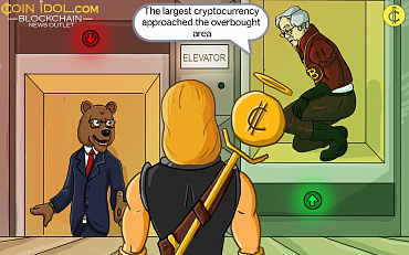 Bitcoin’s Rise Continues Below The High Of $120,000