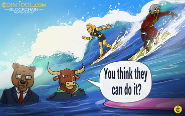 Bitcoin Price: Almost $10,000 Now