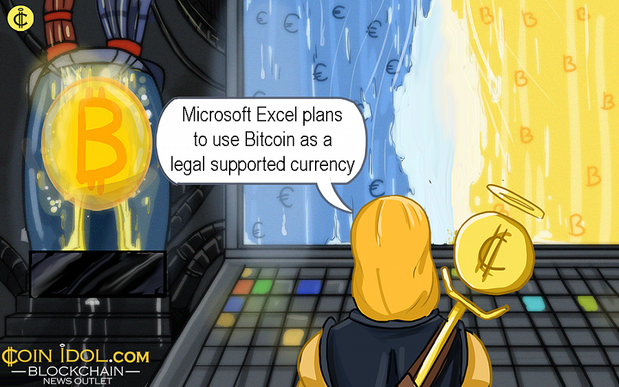 The company decided to first feature just one leading cryptocurrency by market capitalization, and which is Bitcoin in this case.
