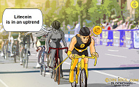 Litecoin Modestly Approaches The $95 Resistance Level 